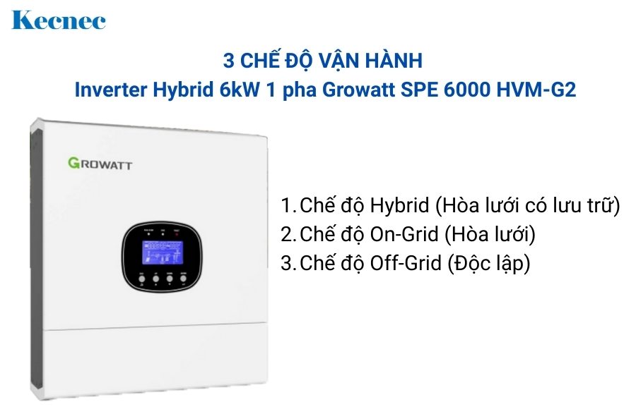 3 chế độ vận hành của inverter hybrid 6kW 1 pha Growatt SPE 6000 HVM-G2