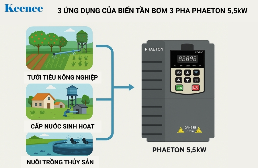 3 ứng dụng của biến tần bơm 3 pha Phaeton 5,5kw